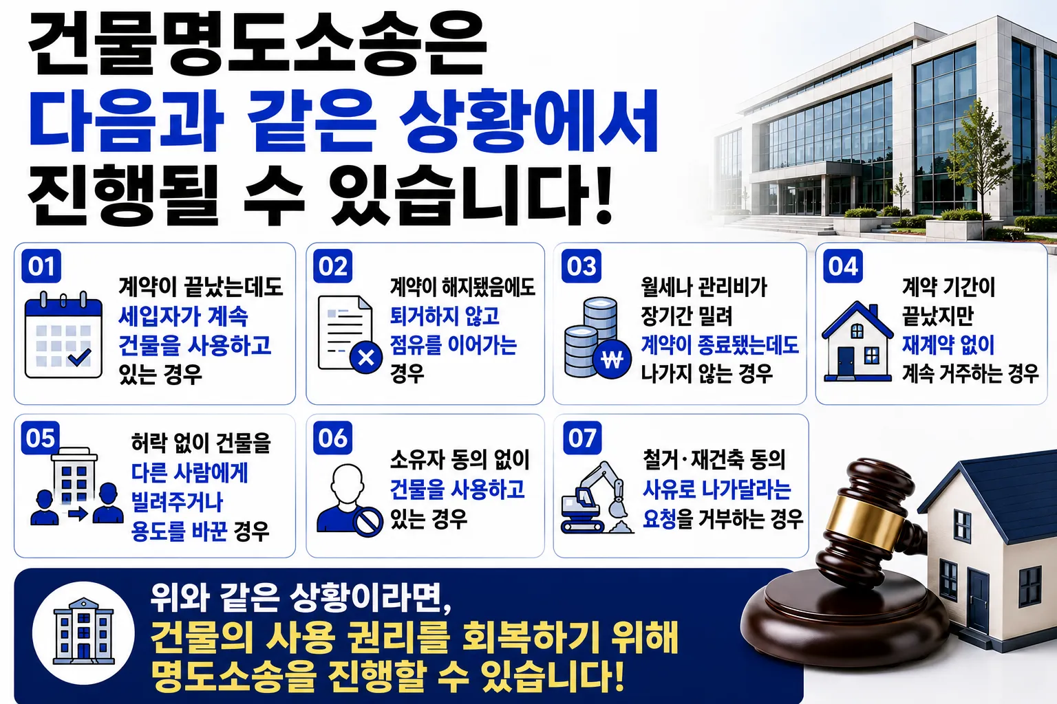 건물명도소송 진행 상황 내용 정리