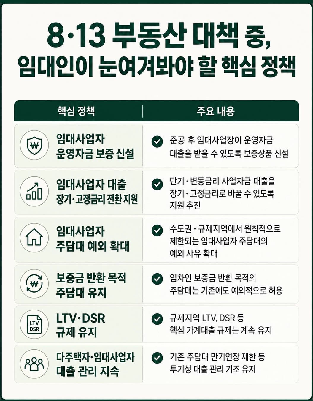 강제경매가 시작되는 주요 원인과 부동산 매각 절차를 설명하는 모습