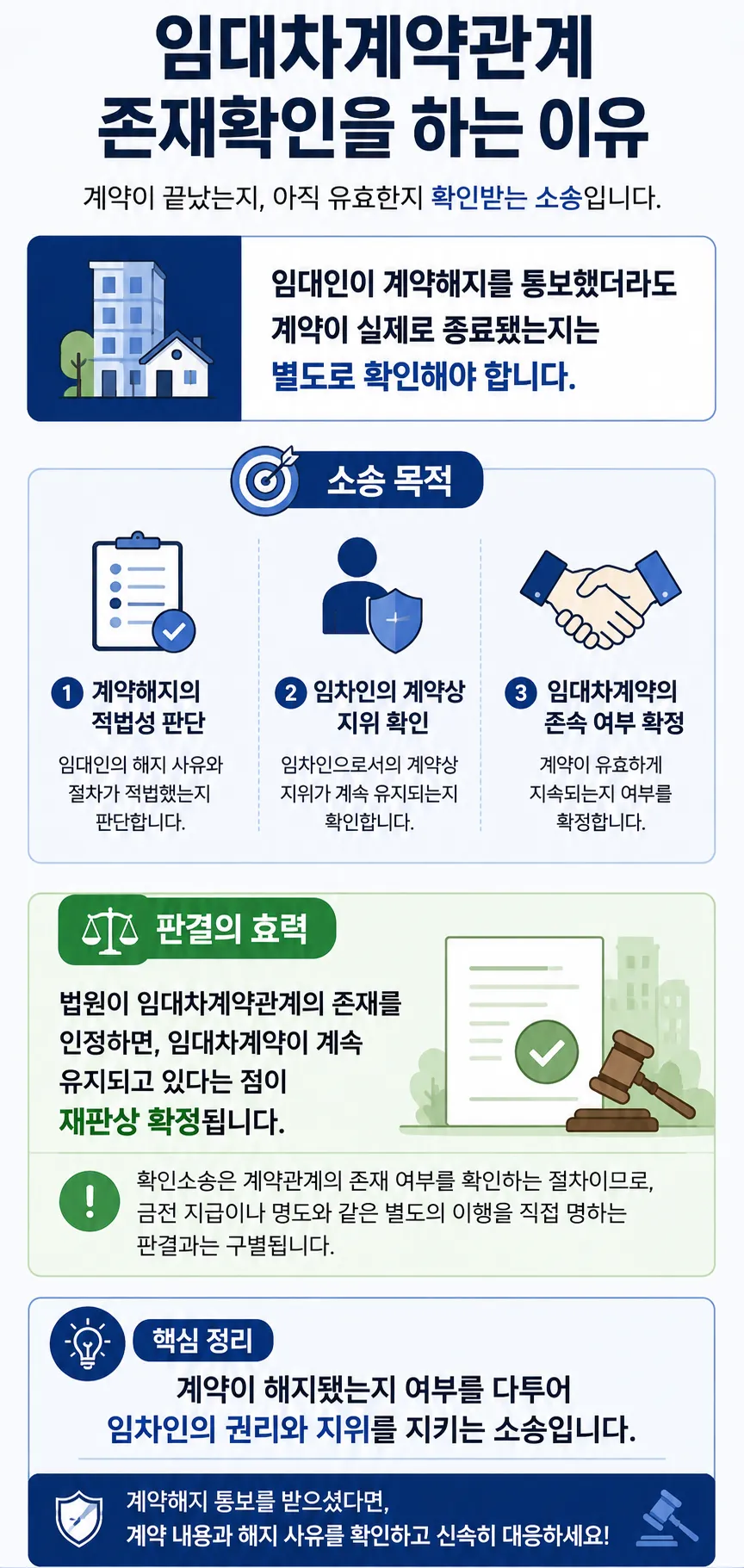 임대차계약관계존재확인ㅣ소송을 준비한다면