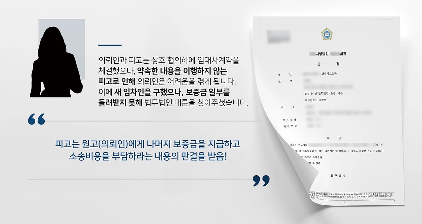 본 사건의 의뢰인(원고)은 피고(원고의 상대방)가 운영 중이던 사업장에 대하여 상호 협의하에 임대차계약을 체결했습니다. 이에 따라 피고는 의뢰인으로부터 임대차보증금을 지급받으면 사업장에 설정되어 있던 각 근저당권을 해지하기로 하였으나, 이를 이행하지 않았습니다. 보증금 회수에 대한 불안감 때문에 사업장 운영을 제대로 할 수 없었던 의뢰인은 새 임차인을 주선하기에 이릅니다. 하지만 새 임차인이 왔음에도 불구하고 보증금 일부만 돌려받고 나머지는 받지 못하는 어려움을 겪었습니다. 하루속히 임대차보증금 문제를 해결하고 싶었던 의뢰인께서는 민사전문변호사, 부동산전문변호사가 있는 법무법인 대륜을 찾아주셨습니다.