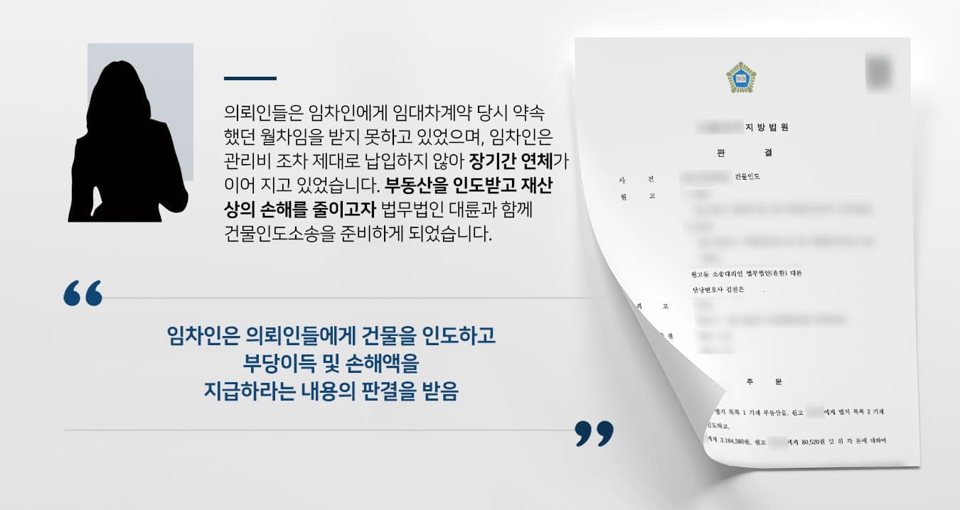본 사건의 의뢰인들은 부동산을 소유하고 있으며 임대차계약의 임대인 입장입니다. 원고들은 피고(소송 상대방)와 각자 임대차계약을 채결하였습니다.어려운 사정을 호소하는 피고를 배려하여 원고 A는 임대차보증금 전액을 지급받기 전에도 해당 부동산을 인도하여 사용할 수 있도록 조치하였습니다. 그러나 인도 이후 보증금은 물론 관리비와 월차임을 한차례도 지급받지 못했다고 합니다.원고 B는 계약 내용대로 임대차보증금을 수령하였으나 이후 관리비와 월차임을 한차례도 지급받지 못했습니다.피고로 인해 곤란을 겪게 된 원고들은 부동산 명도를 되찾고 받지 못한 금액을 반환받기 위하여 함께 부동산/민사전문변호사가 있는 법무법인 대륜을 찾아주셨습니다.