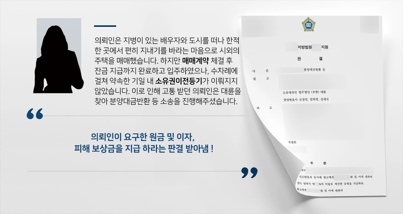 분양대금반환