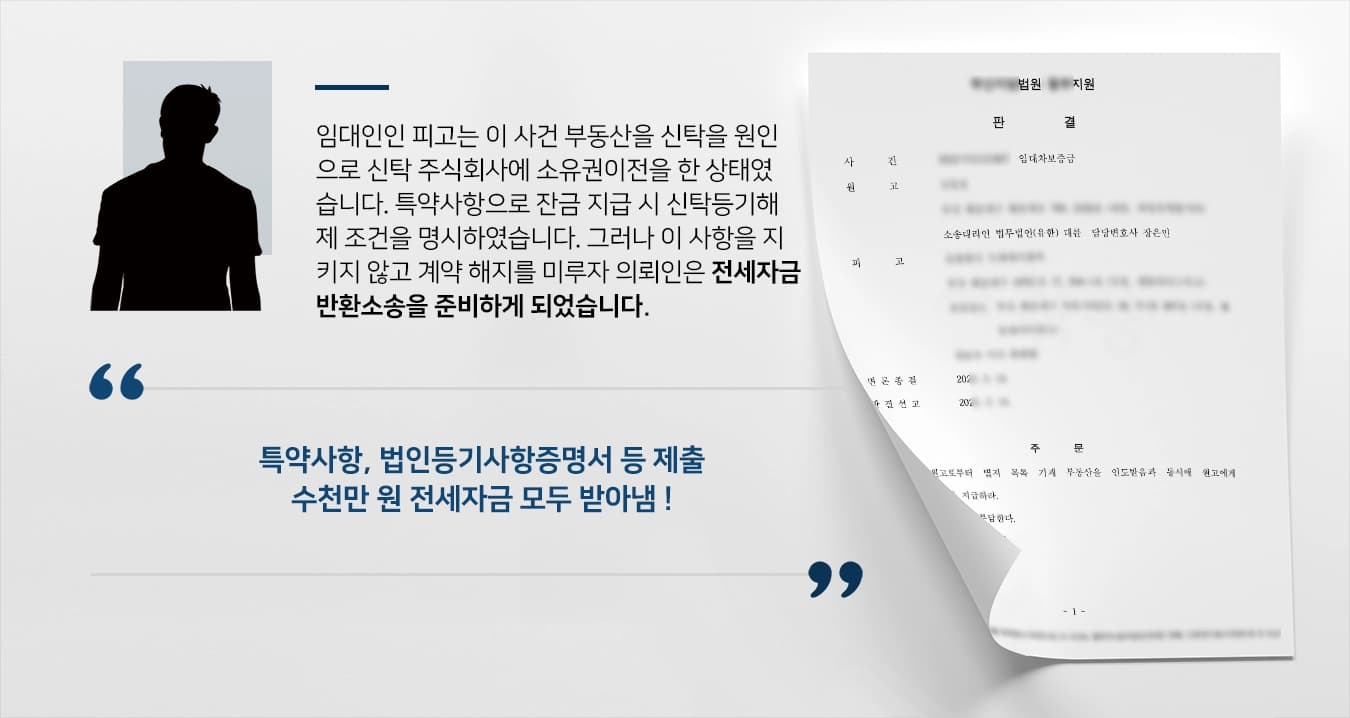 [전세자금반환소송 완전 승소] 부동산소송변호사, 피고 전세자금 반환 미루고 있다고 호소